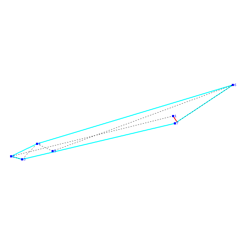 Flugauswertung